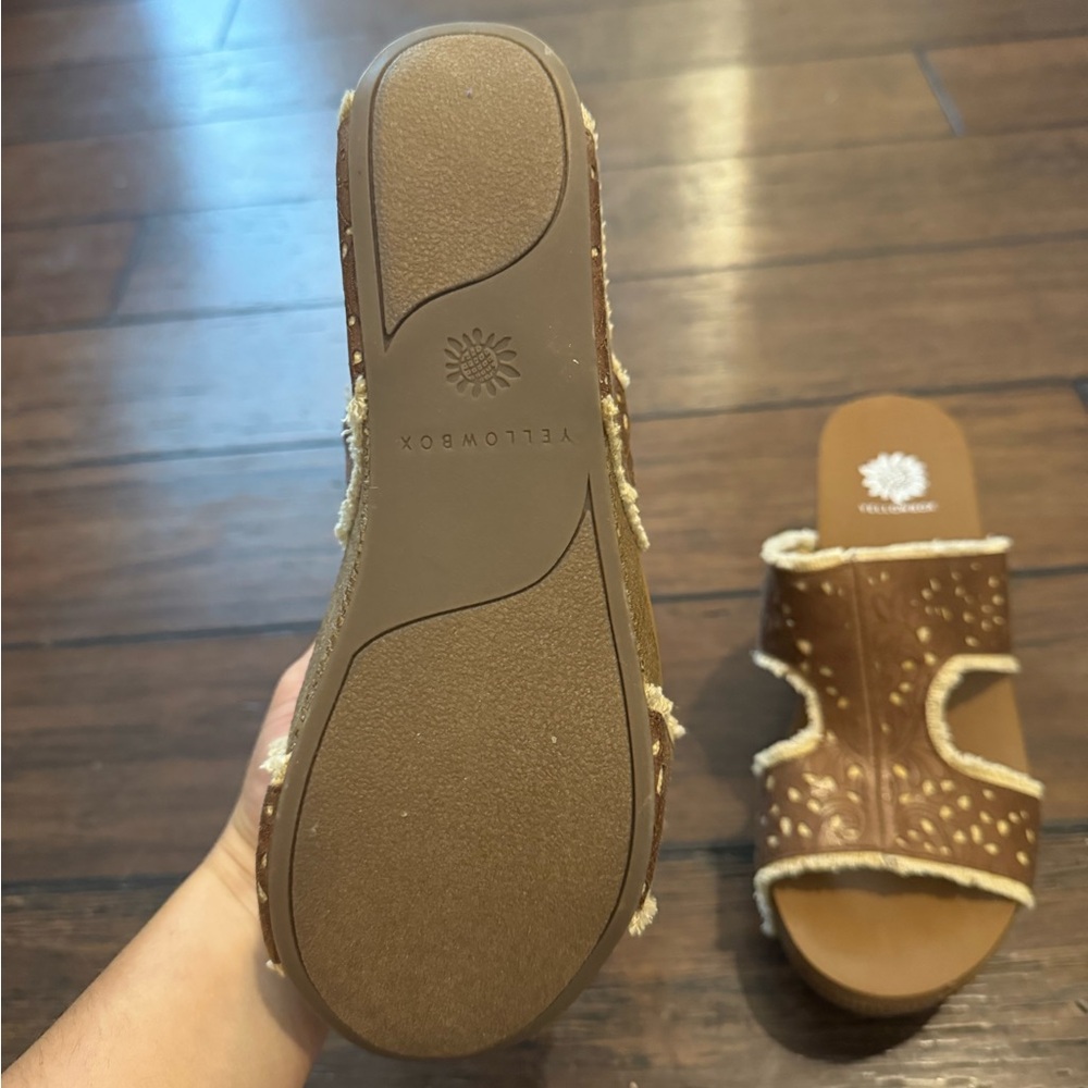 Brand new Yellowbox wedges